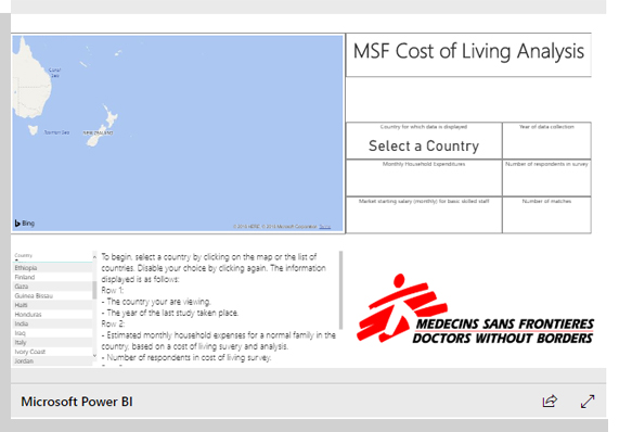 cost-of-living